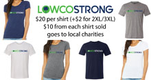 LowcoStrong graphic